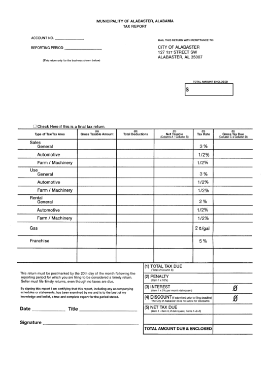 Municipality Of Alabaster Tax Report Form Printable pdf