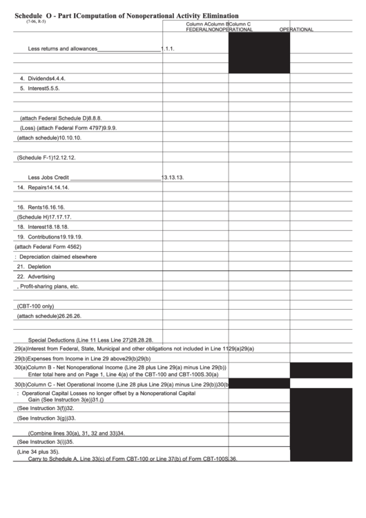Schedule O - Computation Of Nonoperational Activity Elimination Printable pdf