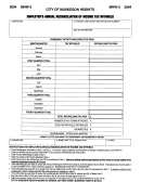 Form Mhw-3 -employer's Annual Reconciliation Of Income Tax Withheld - 2004 - City Of Muskegon Heights