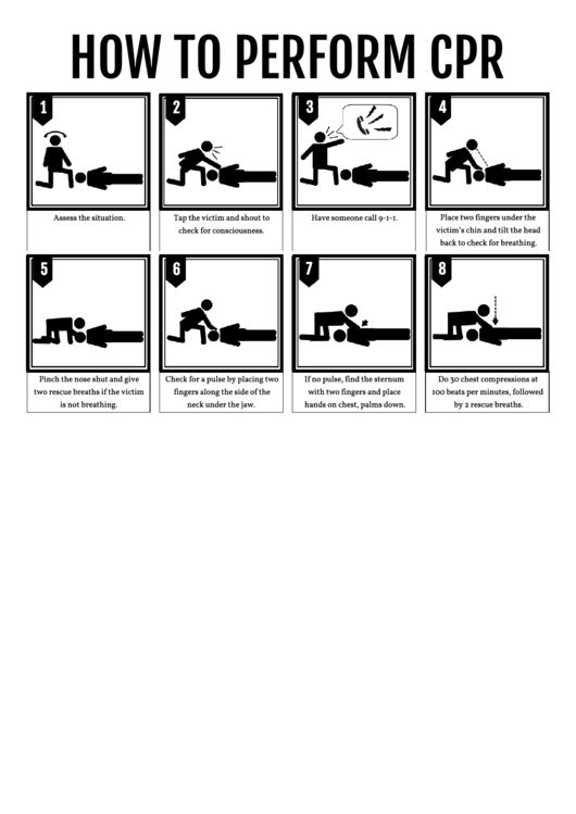 How To Perform Cpr Template printable pdf download