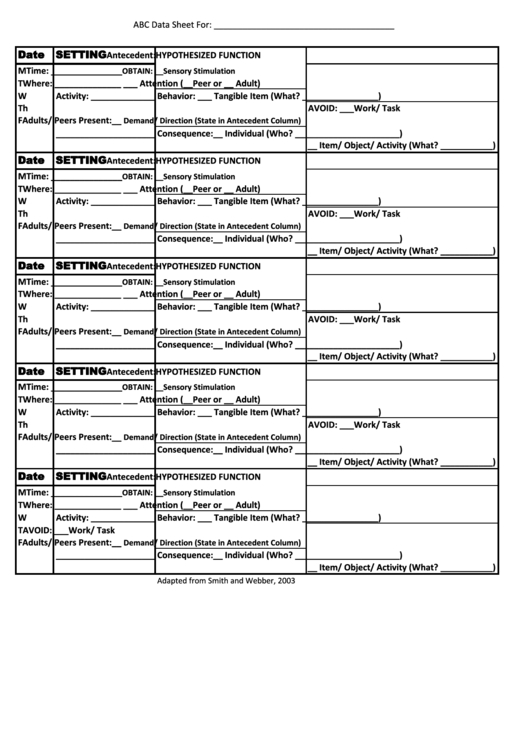 Top 6 Abc Behavior Charts free to download in PDF format