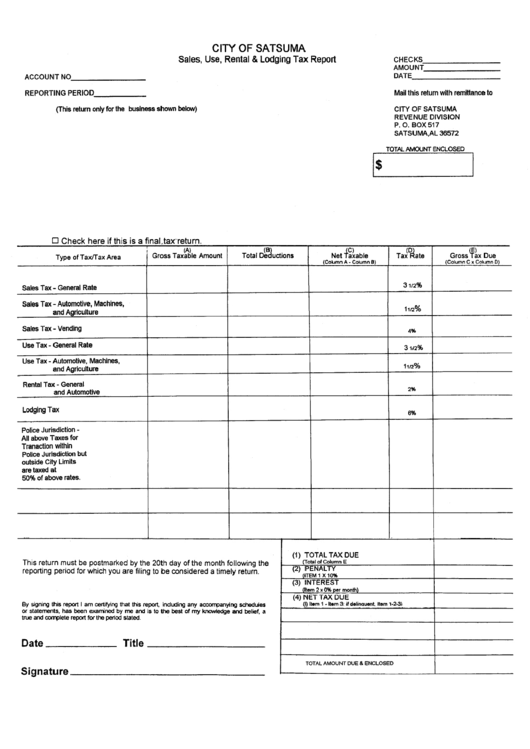 Sales, Use, Rental And Lodging Tax Report Form - City Of Satsuma Printable pdf