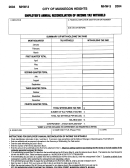 Form Mhw-3 - Employer's Annual Reconciliation Of Income Tax Withheld - City Of Muskegon Heights, 2004