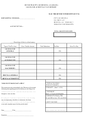 Sales,use & Rental Tax Report Form - Municipality Of Helena