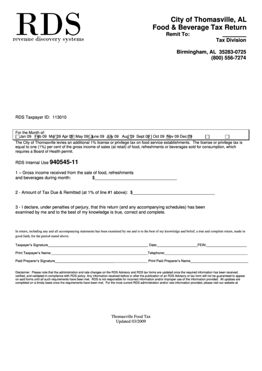 Food And Beverage Tax Return Form - City Of Thomasville Printable pdf