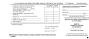 Form W-1- Monthly Return Of Tax Withheld - City Of Dublin