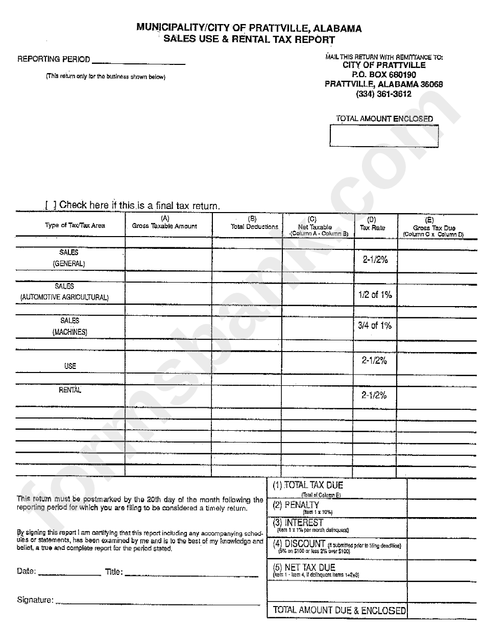 City Of Prattville - Sales Use & Rental Tax Report Form