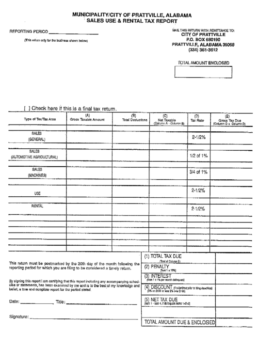 City Of Prattville - Sales Use & Rental Tax Report Form Printable pdf