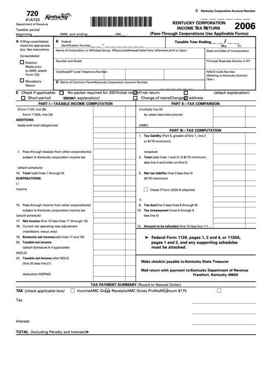 Form 720 - Kentucky Corporation Income Tax Return - 2006 Printable pdf