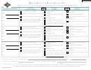 Medicaid Citizen And Identity Tracking Log Form