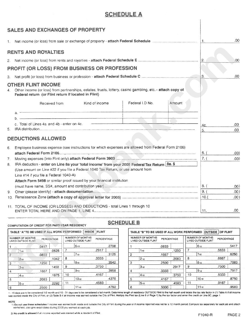 Form F-1040-R - City Of Flint Resident Individual Income Tax Return - 2005