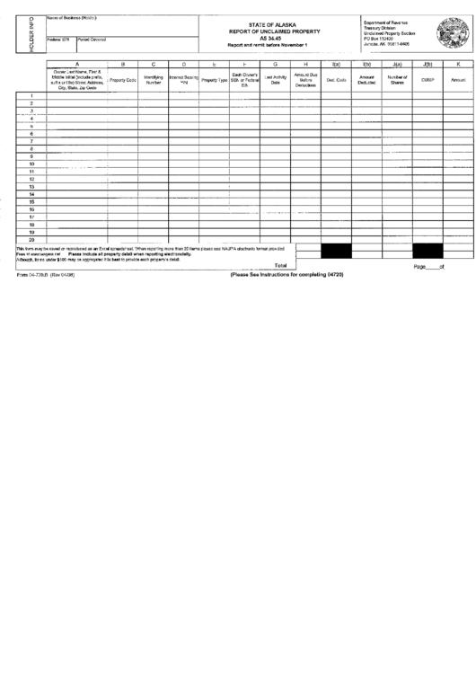Form 04-720b - Report Of Unclaimed Property - 2008 Printable pdf