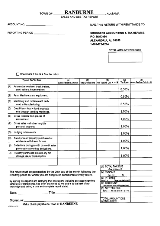 Town Of Ranburne, Alabama Sales And Use Tax Report printable pdf download