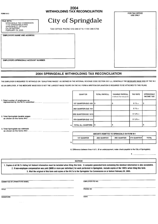Form W-3 - Withholding Tax Reconciliation - City Of Springdale, 2004 Printable pdf