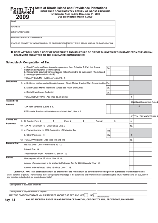 Form T-71 - Insurance Companies Tax Return Of Gross Premiums - 2009 Printable pdf