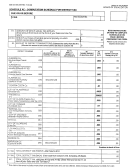 Form Boe-531-ae - Schedule Ae - Computation Schedule For District Tax - California