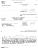 Form W-3 - Reconciliation Of Village Income Tax Withheld From Wages
