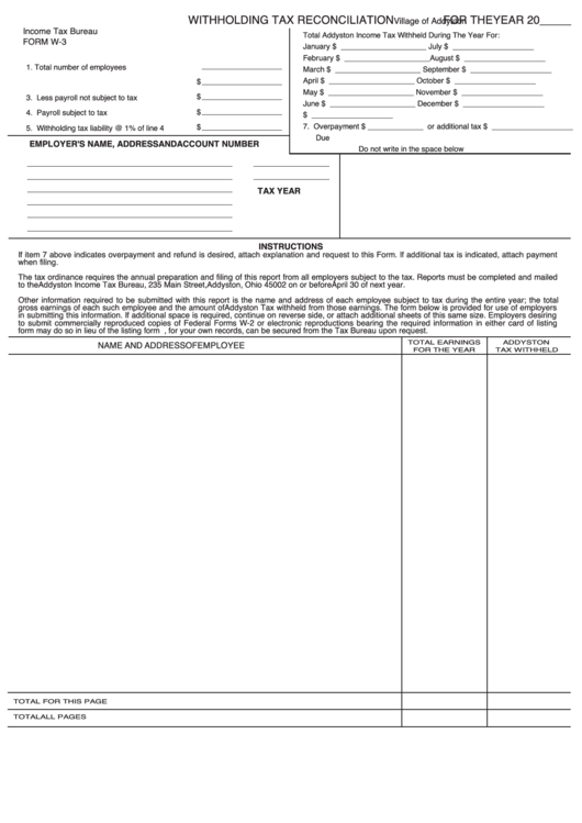 Form W-3 - Withholding Tax Reconciliation - Village Of Addyston Printable pdf