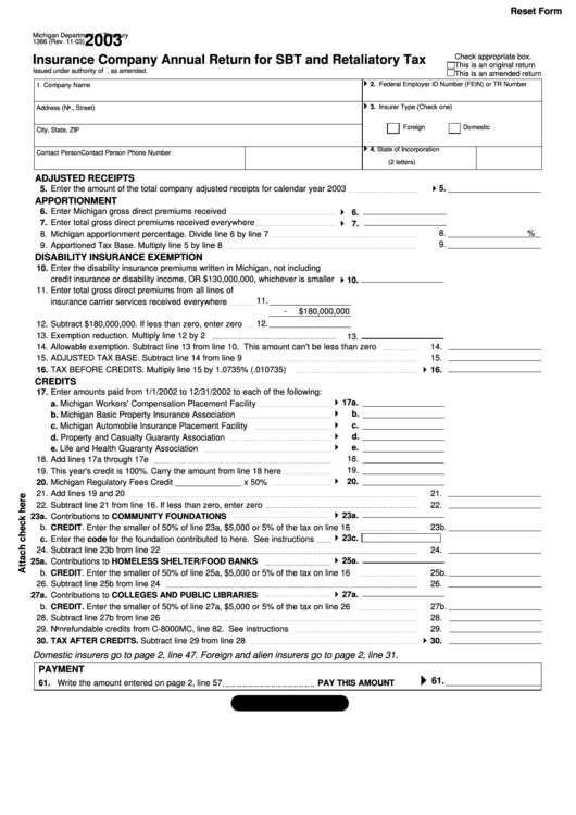 Fillable Form 1366 - Insurance Company Annual Return For Sbt And Retaliatory Tax - 2003 Printable pdf