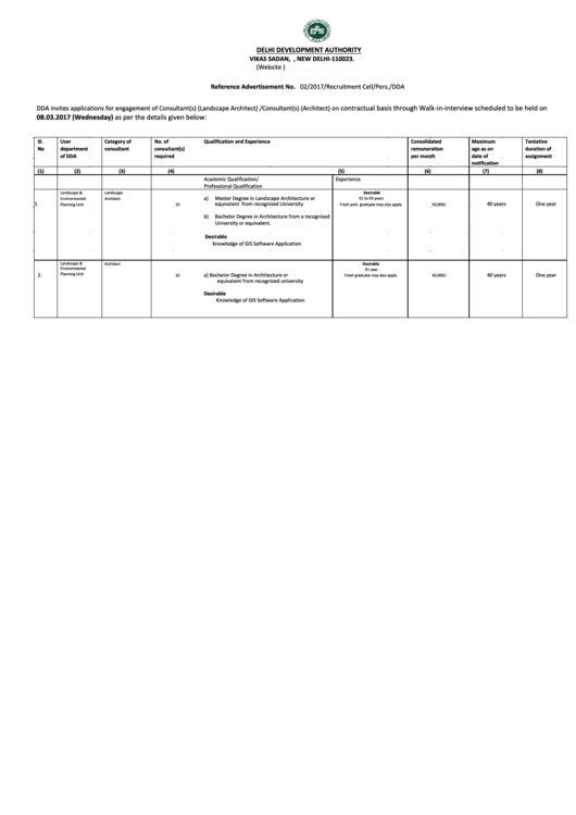 Format Of Application Form - Delhi Development Authority Printable pdf