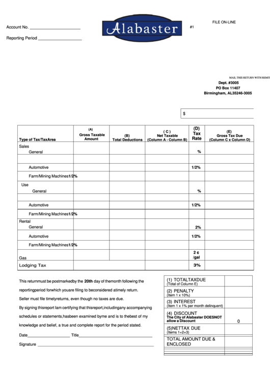 Fillable Tax Return Form - Birmingham, Alabama Printable pdf