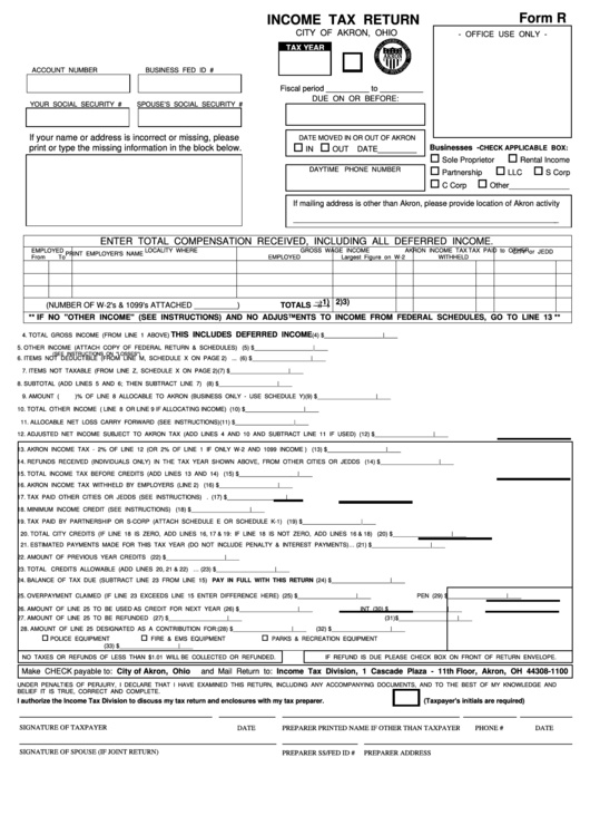 Form R - Income Tax Return - City Of Akron, Ohio Printable pdf