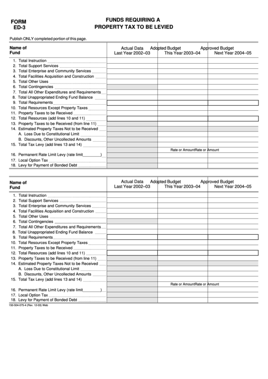 Fillable Form Ed-3 - Funds Requiring A Property Tax To Be Levied - 2003 Printable pdf