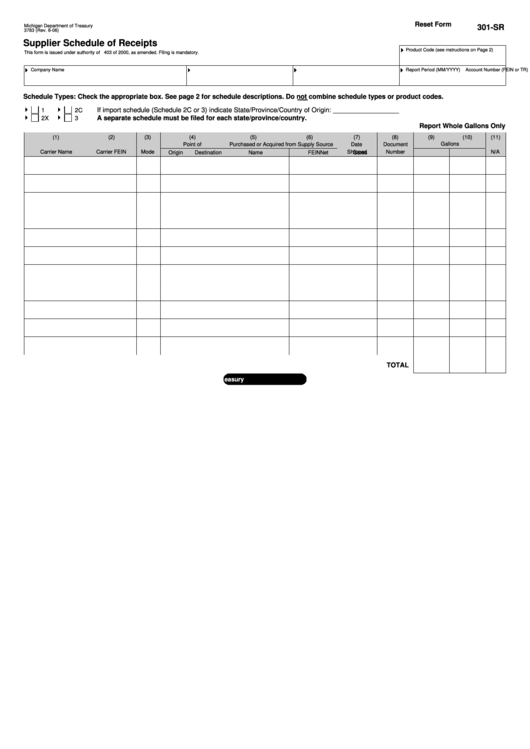 Fillable Form 3783 - Supplier Schedule Of Receipts - Michigan Department Of Treasury Printable pdf