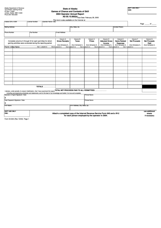 Form 04-844 - Operator Annual Report - 2004 Printable pdf