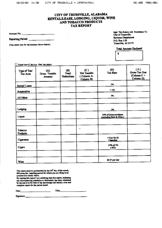 Rental/lease, Lodging, Liquor, Wine And Tobacco Tax Report - City Of Trussville, Alabama