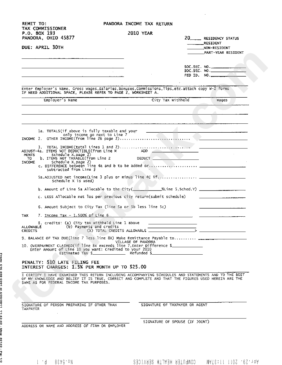 Income Tax Return Form - City Of Pandora - 2010