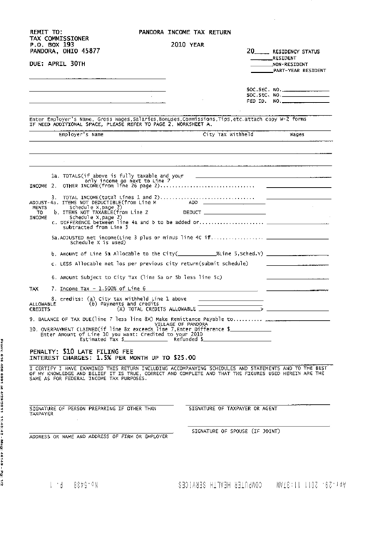 Income Tax Return Form - City Of Pandora - 2010 Printable pdf