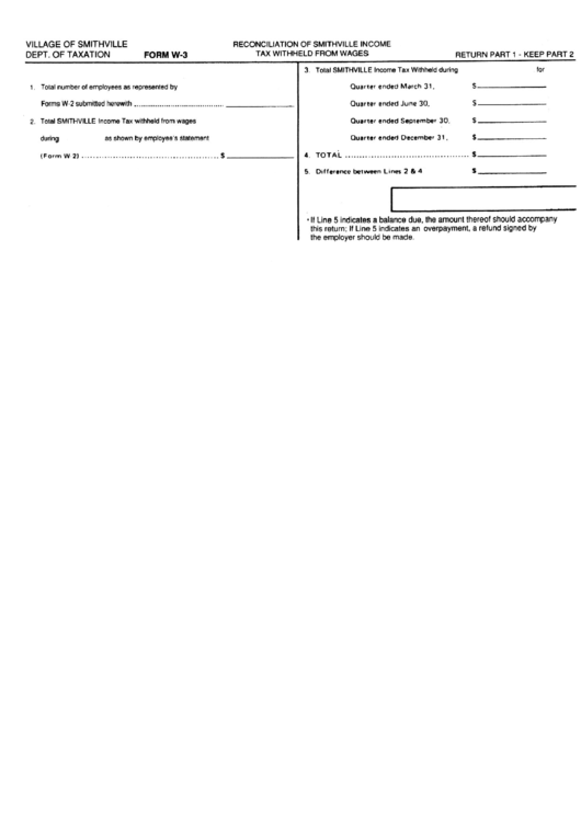 Form W-3 - Reconciliation Income Tax Withheld From Wages - Village Of Smithville - 2003 Printable pdf