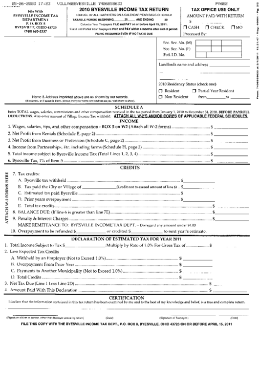 Form It1040 - Byesville Income Tax Return 2003 Printable pdf