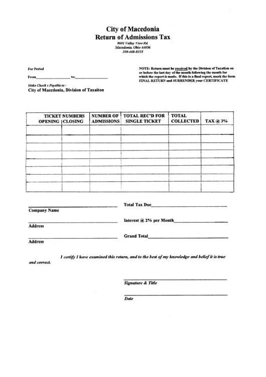 Return Of Admission Tax - City Of Macedonia - Ohio Printable pdf