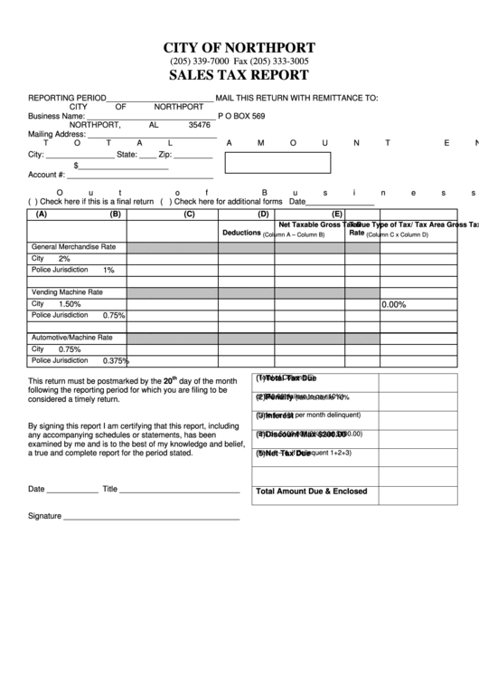 Fillable Sales Tax Report Form - City Of Northport Printable pdf