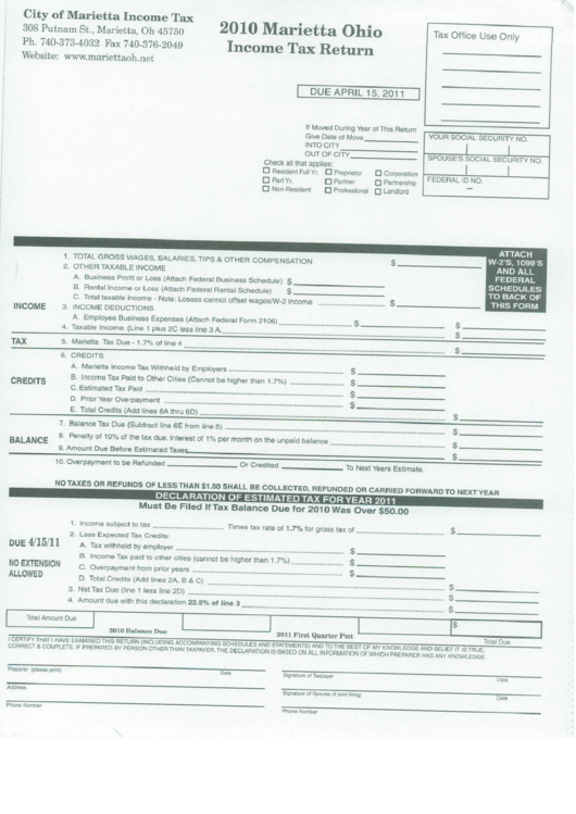 Income Tax Return Form - City Of Marietta - 2010 printable pdf download