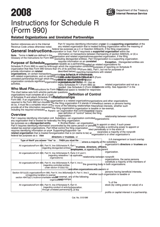 Instructions For Schedule R (Form 990) - Related Organizations And Unrelated Partnerships - 2008 Printable pdf