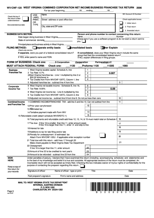 Form Wv/cnf-120 - West Virginia Combined Corporation Net Income/business Franchise Tax Return - 2006 Printable pdf