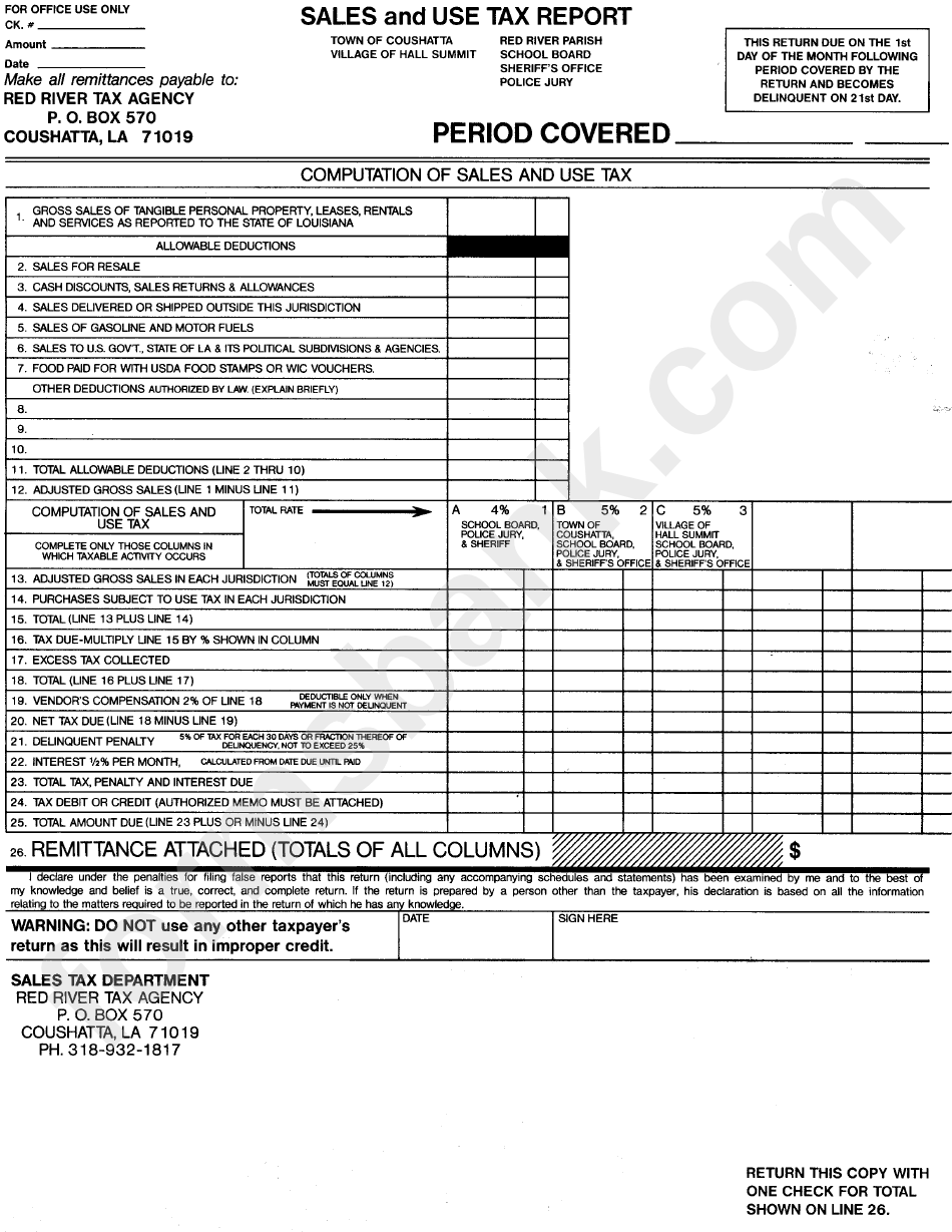 Sales And Use Tax Teport - Town Of Coushatta