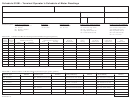 Form Mf-010m - Schedule 010m - Terminal Operator's Schedule Of Meter Readings