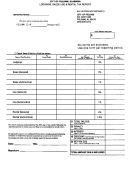 Lodgings, Sales, Use And Rental Tax Report Form - City Of Pelham