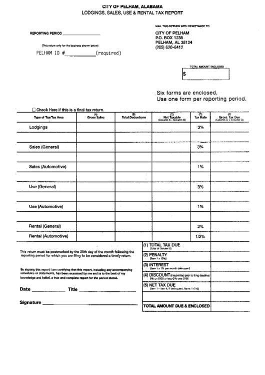 Lodgings, Sales, Use And Rental Tax Report Form - City Of Pelham Printable pdf