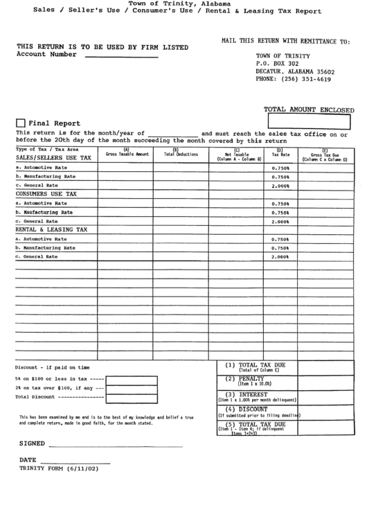 Sales / Seller's Use / Consumer's Use / Rental And Leasing Tax Report Form - Town Of Trinity