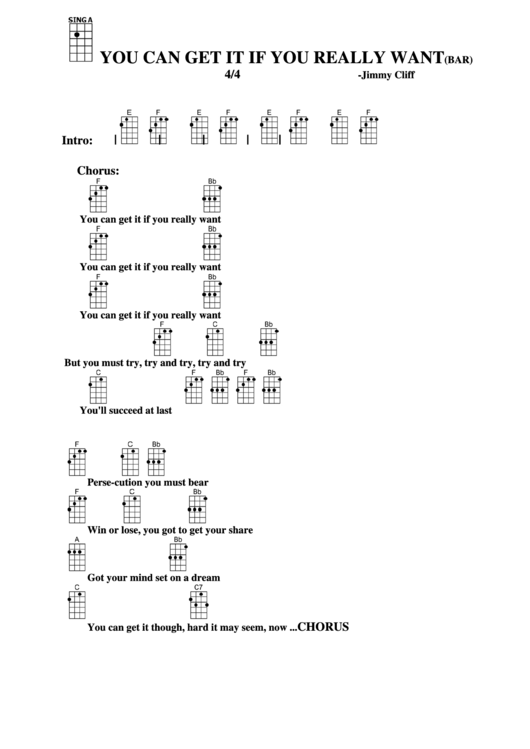 Jimmy Cliff - You Can Get It If You Really Want(Bar) Sheet Music Printable pdf