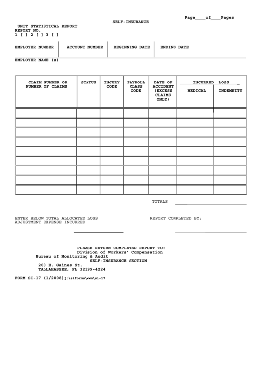 Form Si17 SelfInsurance Unit Statistical Report printable pdf download