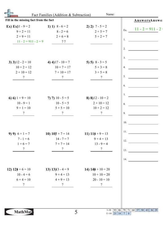 Fact Families - Addition And Subtraction Worksheet Printable pdf