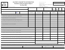 Fillable Form 511 - In-State Cigarette Distributor Quarterly Reconciliation Report, Schedule A Report Of Cigarettes Received - 2003 Printable pdf
