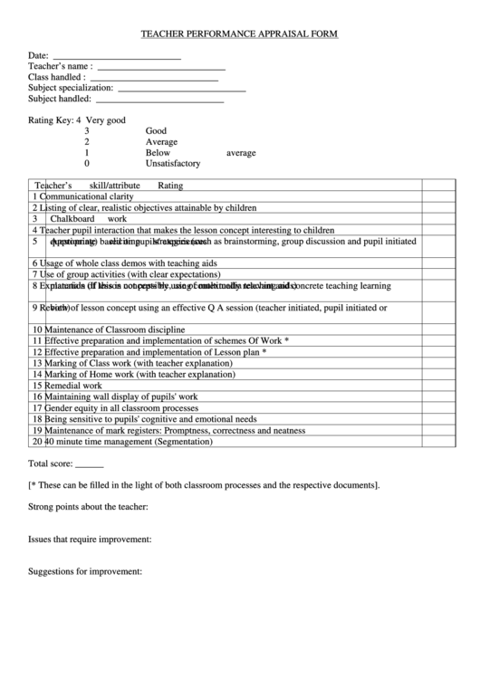 Teacher Performance Appraisal Form Printable pdf