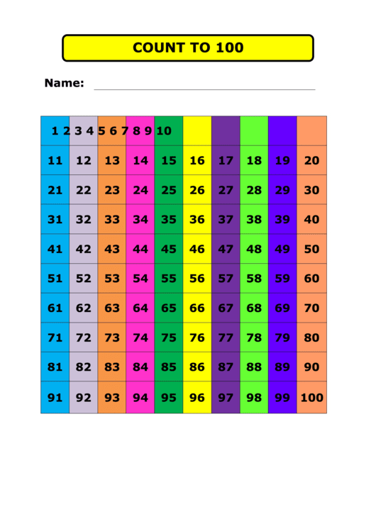 Hundreds Chart Color T Template Count To 100 printable pdf download